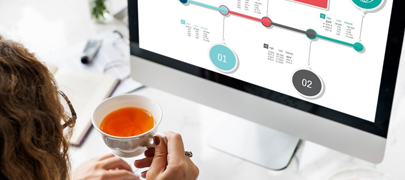 Competency-Map-Library