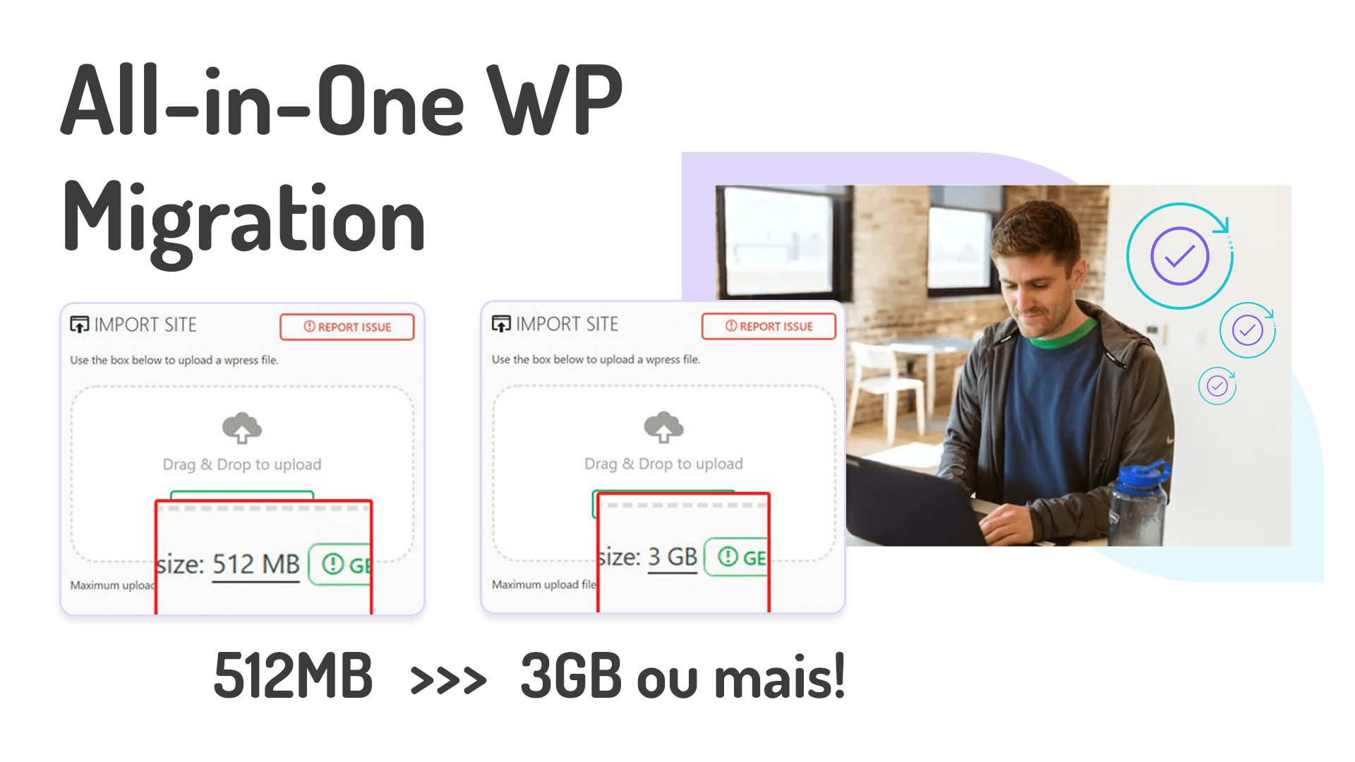 all in one 512 para 3gb buzz61